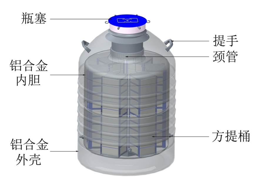 液氮罐結構圖